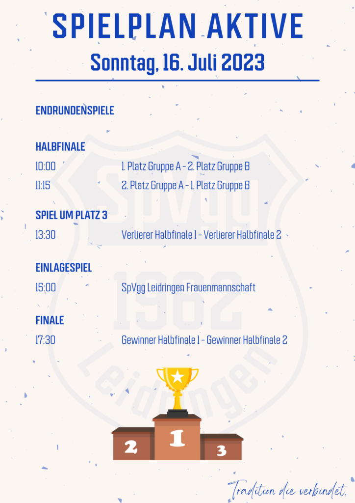 SPIELPLAN AKTIVE Samstag, 15. Juli 2023 Gruppe A SGM Irslingen/Epfendorf I SGM Irslingen/Epfendorf II SGM Böhr./Diet./Leidr. II Gruppe B SpVgg Leidringen SGM Böhringen/Dietingen I SV Harthausen